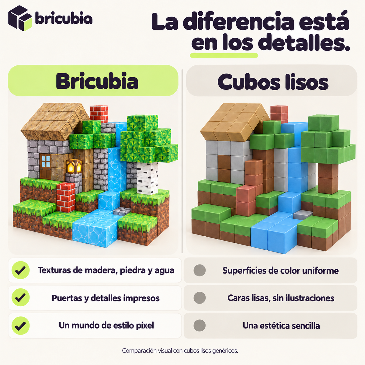 Bricubia Mundo a Cubos - Bloques magnéticos de construcción